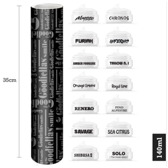 Tgs The Tube – 14 Shaving Soap samples (10ml.x 14)