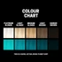 Picture 2/4 -Slick Gorilla Hair Color - Turquoise hajszínező 100ml