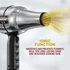 Kép 5/7 - Wahl Barber Dryer hajszárító 1750-2200W 4317-0470